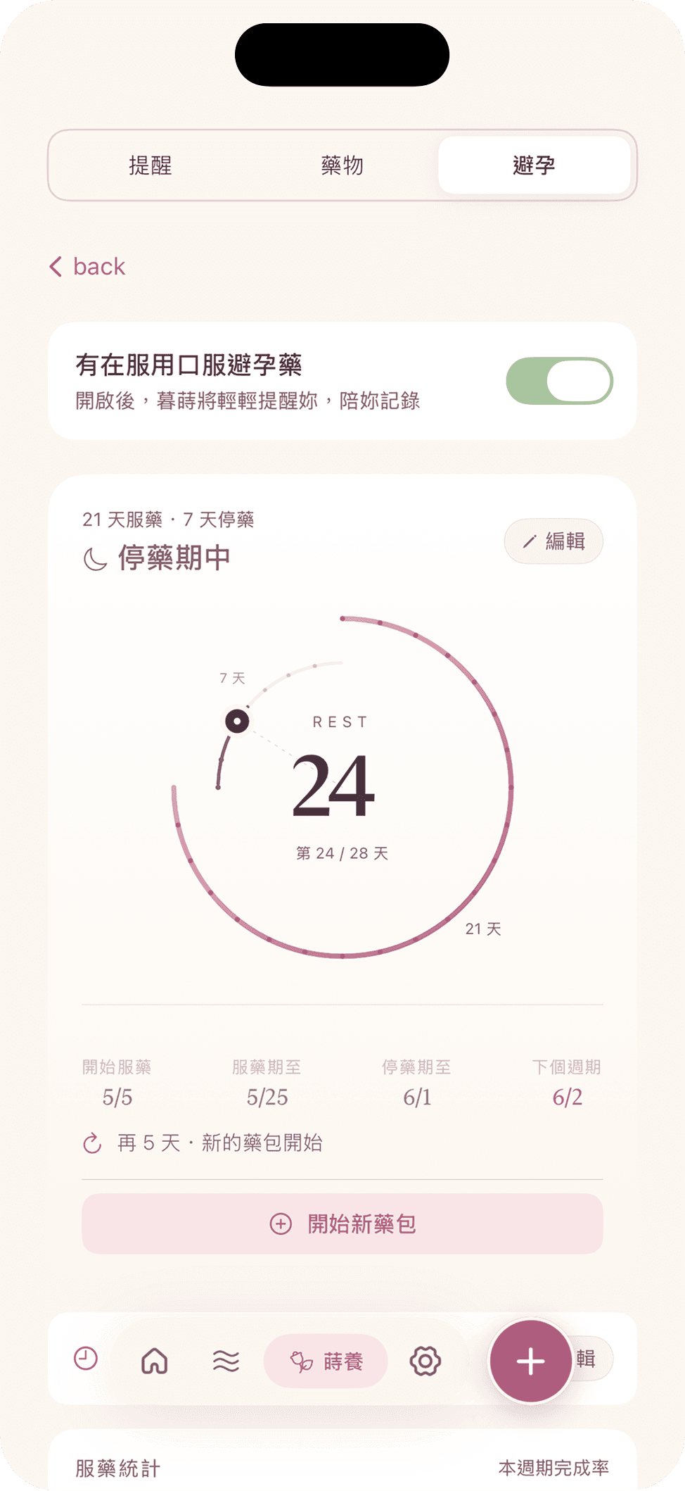 避孕藥 截圖